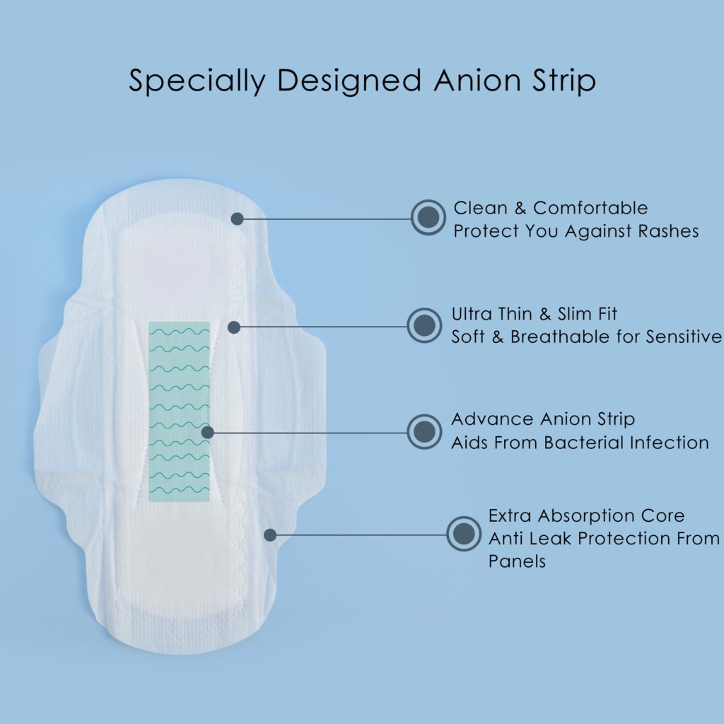 Organic Sanitary Pads [Pack of 12] Silfyme